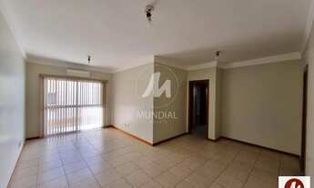 Imagem: Apartamento (tipo - padrao) 3 dormitórios/suite