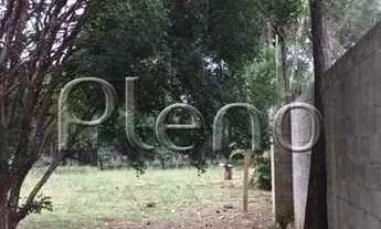 Imagem 2: Terreno à venda em Campinas, Chácara Santa Margarida, com 1830 m²