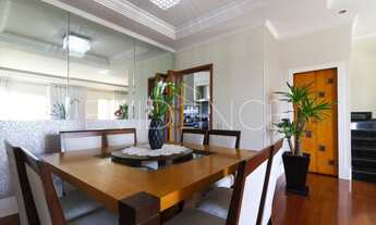 Imagem 3: Cobertura 297 m² no Miolo do Anália Franco com 4 suítes e 5 vagas!