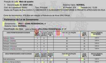 Imagem 6: Terreno à venda, Jardim Botânico, Curitiba, PR