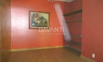 Imagem 7: Casa - Parque Taquaral - Campinas