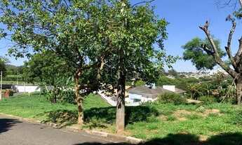 Imagem 2: Terreno - Jardim das Palmeiras - Campinas