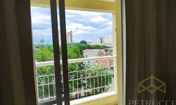 Imagem 4: Apartamento - Vila João Jorge - Campinas