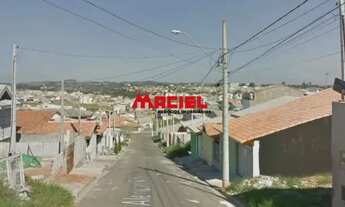 Imagem 3: Terreno Residencial em São José dos Campos