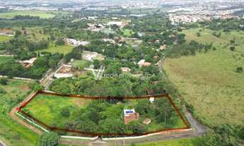 Imagem 6: Terreno - Chácaras São Martinho - Campinas