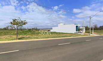 Imagem: Terreno - Colinas do Castelo - Jaguariúna