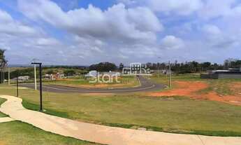 Imagem 7: Terreno - Colinas do Castelo - Jaguariúna