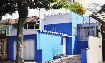 Imagem 3: Terreno null quartos à venda no(a) Vila Prudente