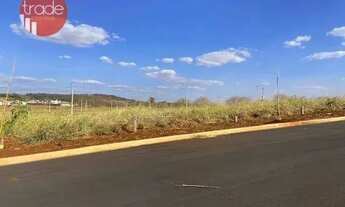 Imagem 7: Lote no Belvedere Residencial