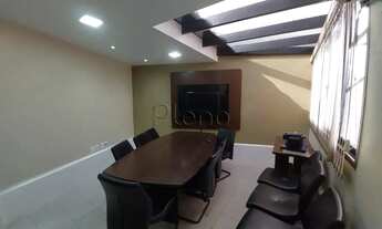 Imagem 2: Sala à venda em Campinas, Setor Misto, com 70 m², Edifício Metropolitan