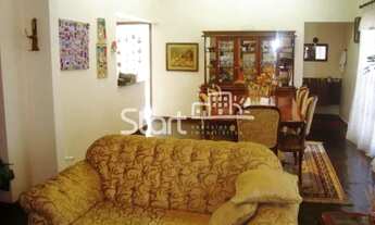 Imagem 4: Casa - Jardim Chapadão - Campinas