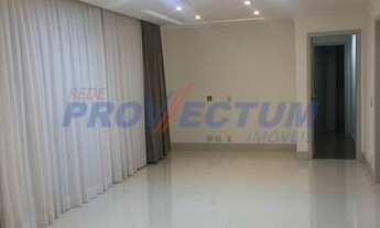 Imagem 2: Apartamento - Loteamento Alphaville Campinas - Campinas