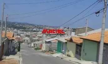 Imagem 4: Terreno Residencial em São José dos Campos