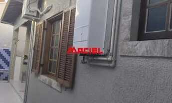 Imagem 6: Casa Padrão em Sao Jose dos Campos