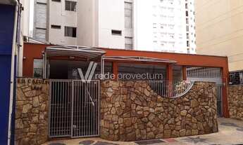 Imagem 3: Kitnet - Centro - Campinas