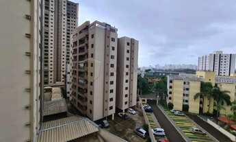 Imagem 4: Apartamento Padrão em Ribeirão Preto