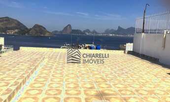 Imagem 6: Cobertura duplex com vista para o mar na 1ª quadra da Praia de Icarai