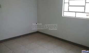 Imagem 5: Casa Padrão em São Carlos