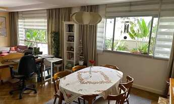 Imagem 7: Apartamento em São Paulo