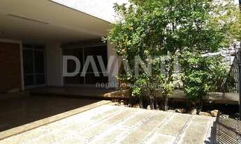 Imagem: Casa - Parque Taquaral - Campinas