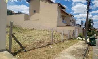 Imagem 4: Terreno a venda, 350 m² - Alto Taquaral - Campinas/SP