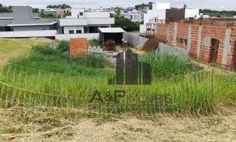 Imagem 4: Terreno à venda, 360 m² por R$ 440.000,00 - Condomínio Reserva Saint Paul - Itu/SP