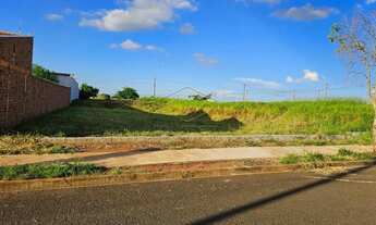 Imagem 2: Terreno Área em Jaú