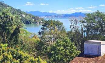 Imagem 4: Loft com duas suítes com Vista Mar