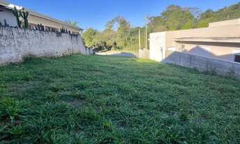 Imagem 4: Terreno no Country Club Itatiba