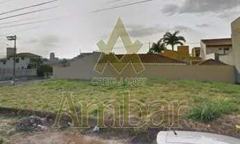 Imagem 3: Terreno - Ribeirão Preto - Alto da Boa Vista
