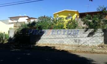 Imagem 2: Terreno - Jardim Santa Genebra - Campinas