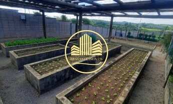 Imagem 7: Terreno - Área para comprar Jardim Florestal Jundiaí