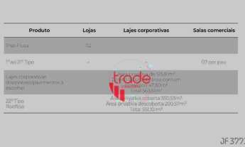 Imagem 4: Sala à venda, 206 m² por R$ 3.407.000,00 - Jardim Olhos D Água I - Ribeirão Preto/SP