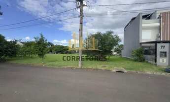 Imagem 3: Terreno no loteamento Quintas de Palermo em Canoas
