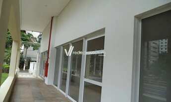 Imagem 7: Salão - Vila Itapura - Campinas