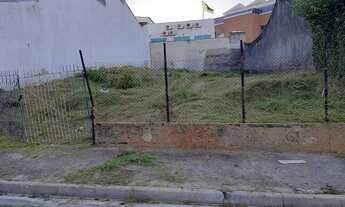 Imagem 2: Terreno para venda - 252 m2 no Jardim Faculdade - Sorocaba