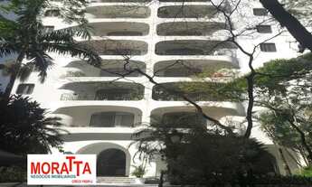 Imagem 3: Aluguel de Apartamento em São Paulo