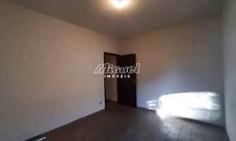 Imagem 4: Casa para aluguel, 2 quartos, Parque São Jorge - Piracicaba