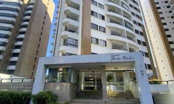 Imagem: Apartamento com 3 dormitórios para alugar