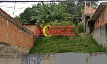 Imagem: Terreno com 400 m² à venda - Cidade Soberana