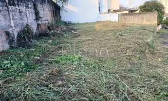 Imagem 4: Terreno à venda em Valinhos, Vila São José, com 437.5 m²