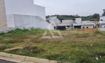 Imagem 3: Lote à venda no Saint Paul em Itu!