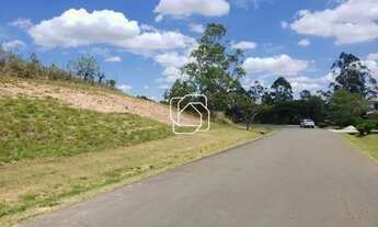 Imagem 4: Terreno em Itu à venda Condomínio Terras de São José II - SP