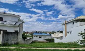 Imagem: Terreno para comprar em Sorocaba no Condomínio