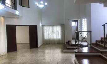 Imagem 4: Venda e locação