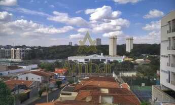 Imagem 6: Apartamento - Ribeirão Preto - Jardim São Luiz