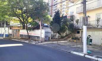 Imagem 7: Terreno à venda em Pinheiros - SP