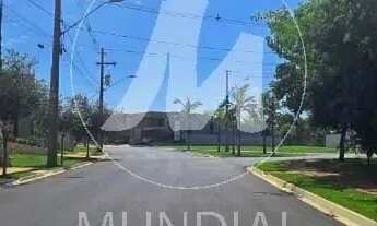 Imagem 6: Terreno (terreno em condominio fechado) , portaria 24 horas, em condomínio fechado