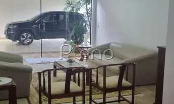 Imagem 4: Casa à venda no Condomínio Maison Blanche - Valinhos/SP