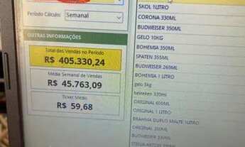 Imagem 2: VENDE-SE DISTRIBUIDORA DE BEBIDAS